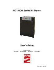 RFS BD1500W Series User Manual