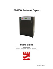 RFS BD552WLP User Manual