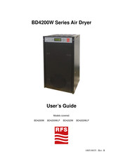 RFS BD4202W User Manual