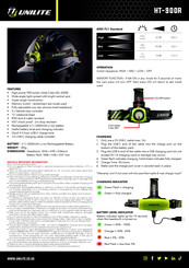 Unilite HT-900R Quick Start Manual