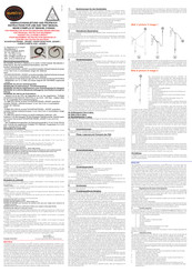 HABERKORN Euroline EDGER Instructions For Use And Test Manual