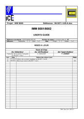 Ice IMM 8001 User Manual