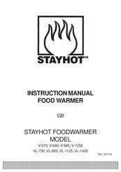 STAYHOT V-1250 Instruction Manual