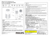 Philips UVCA200 Operation Instructions