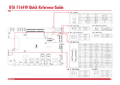 Nexcom DTA 1164W Quick Reference Manual