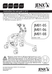 Jenx JM01-05 Instructions For Use Manual