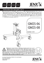 Jenx GM25-06 Instructions For Use Manual