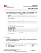 Texas Instruments TPA6130A2EVM User Manual