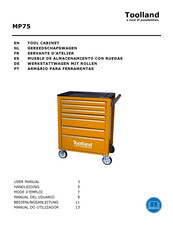 Toolland MP75 User Manual