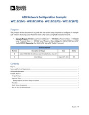 Analog Devices WB1BZ BPS Quick Start Manual