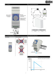 Helios ESE 2,5 Mounting & Operating Instructions