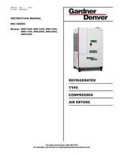 Gardner Denver RNC Series Instruction Manual