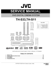 JVC TH-S33 Service Manual