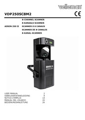 Velleman HQPower AERON 250 II User Manual