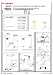 Unilamp AGAR Prismatic Manual