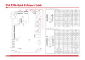 Nexcom DTA 1376 Quick Reference Manual