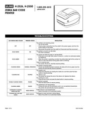 U-Line H-2526 Quick Start Manual