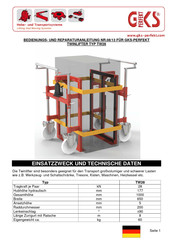GKS TW28 Operating Manual