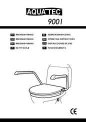 Aquatec 9001 Operating Instructions Manual