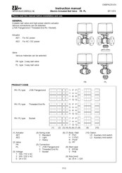VPro PA Instruction Manual