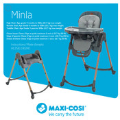 Maxi-Cosi Minla 03024C Instructions Manual