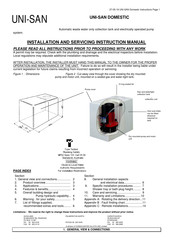 Wallace Pumps UNI-SAN Installation And Servicing Instruction Manual