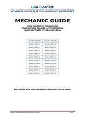 Euro-Clear BlueSoft 1465EA-RX Mechanic's Manual