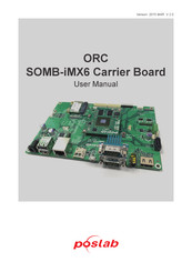 Poslab SOMB-iMX6 User Manual