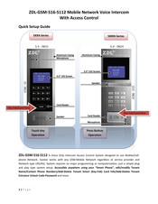 ZDL ZDL-GSM-516-5112 Quick Setup Manual