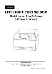PrintIn3D DigiTech PrintInCuring User Manual