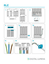 Digital Lumens RLE-P1-HV Installation Instructions Manual