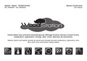 INOVAXION WOODSTATION INOWSD01 User Manual