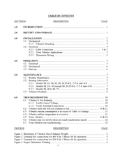 Hindon BL 15-3.5/2 Manual