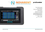 NOVARENT proceq Quick Start Manual