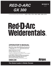 Airgas K2284-2 Operator's Manual
