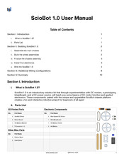 Nonscio ScioBot 1.0 User Manual