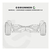GORUNNER HUMMER SEGBOARD 3.0 Manual