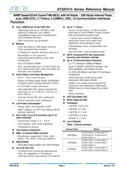 ARTERY AT32F415 Series Reference Manual
