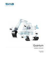 SVAB Quantum Installation Instruction