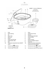 EWA Asia Caldera 001119424-0001 Manual