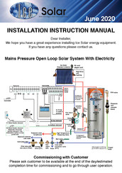 ICE SOLAR STD20 Installation Instructions Manual