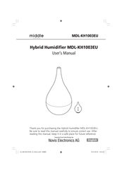 middle colors MDL-KH1003EU User Manual