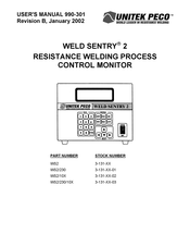 Unitek Peco 3-131-XX-01 User Manual