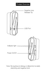 AVICHE M1 User Manual