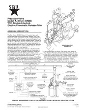 Tyco STAR Model A Manual
