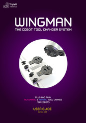 TripleA robotics Wingman User Manual