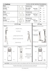 Confoot CF Instruction Manual