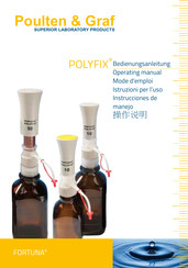Poulten & Graf FORTUNA POLYfix 101.070-48 Operating Manual