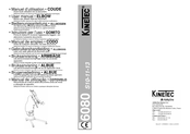 AbilityOne KINETEC 6080 User Manual