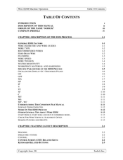 SODICK AP500 Manual